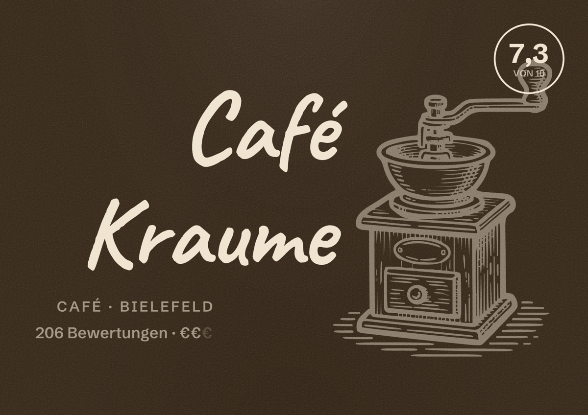 Illustriertes Poster von Café Kraume, Café in Bielefeld: Bewertung 7,3 von 10 aus 206 Bewertungen, Preisniveau €€
