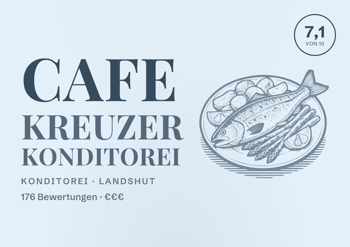 Illustriertes Poster von Cafe Kreuzer Konditorei, Konditorei in Landshut: Bewertung 7,1 von 10 aus 176 Bewertungen, Preisniveau €€€