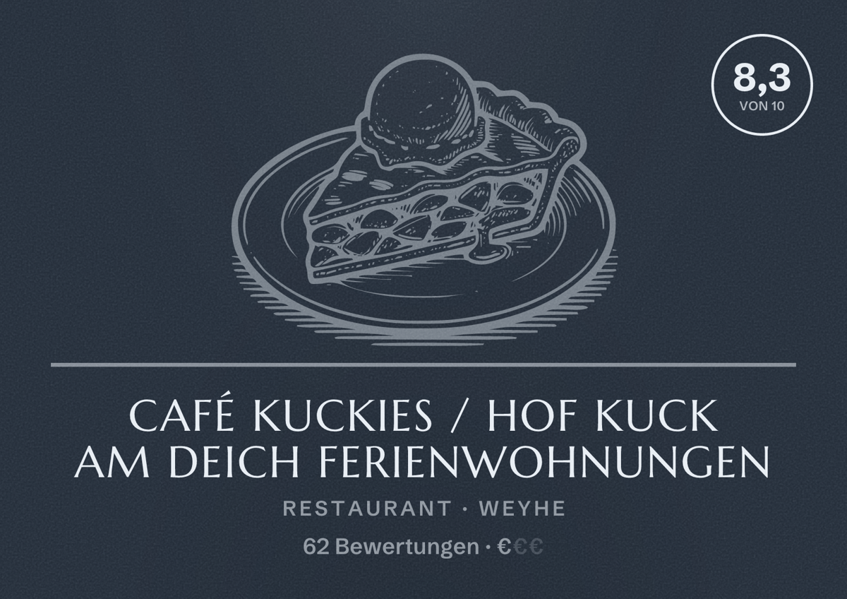 Illustriertes Poster von Café Kuckies / Hof Kuck am Deich Ferienwohnungen, Restaurant in Weyhe: Bewertung 8,3 von 10 aus 62 Bewertungen, Preisniveau €