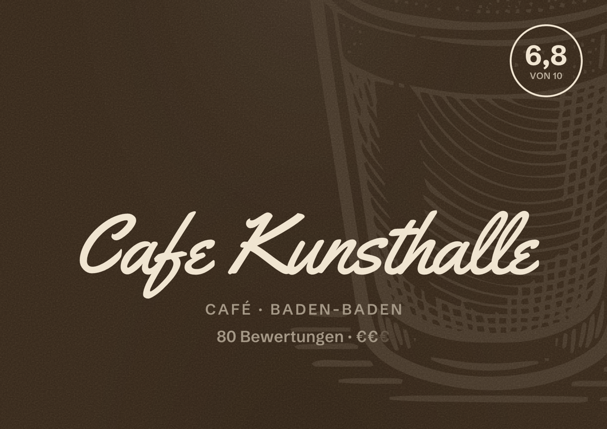 Illustriertes Poster von Cafe Kunsthalle, Café in Baden-Baden: Bewertung 6,8 von 10 aus 80 Bewertungen, Preisniveau €€