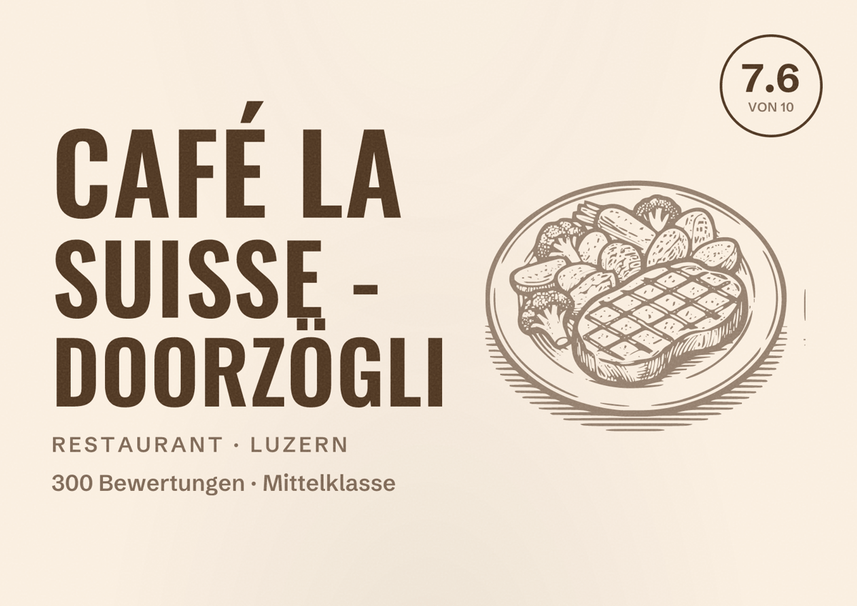 Illustriertes Poster von Café La Suisse - Doorzögli, Restaurant in Luzern: Bewertung 7.6 von 10 aus 300 Bewertungen, Preisniveau Mittelklasse