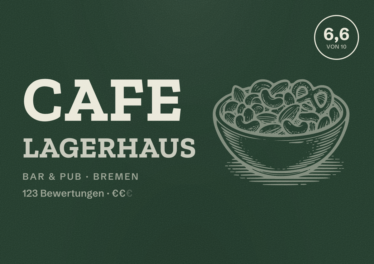 Illustriertes Poster von Cafe Lagerhaus, Bar & Pub in Bremen: Bewertung 6,6 von 10 aus 123 Bewertungen, Preisniveau €€