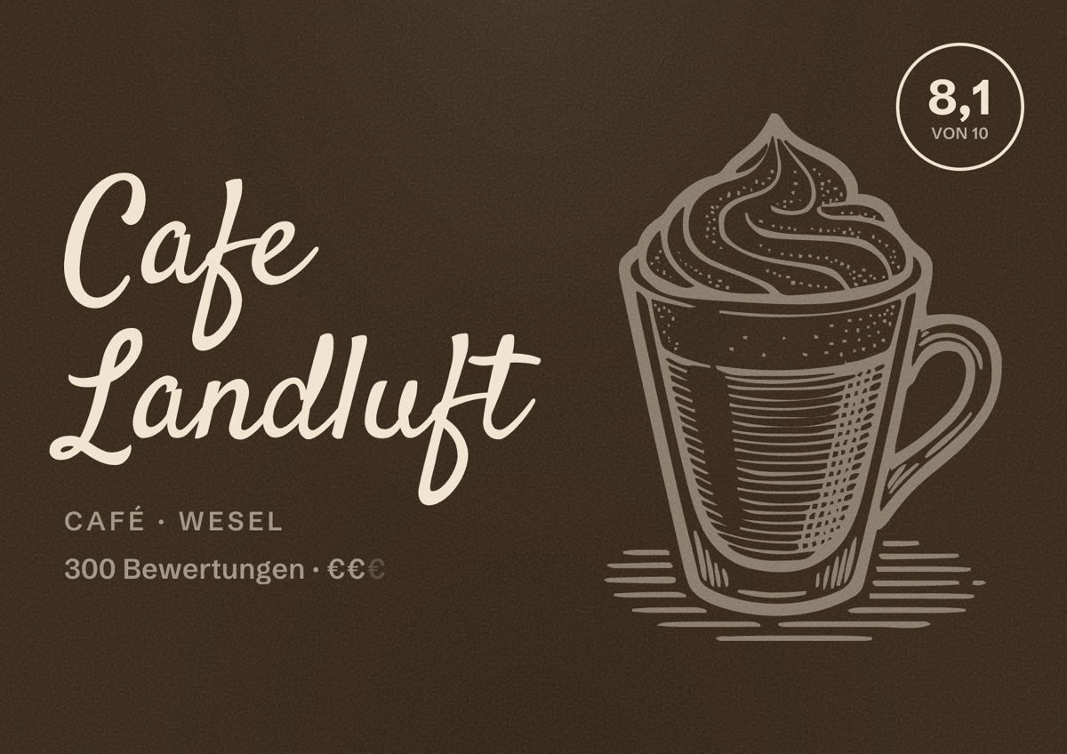 Illustriertes Poster von Cafe Landluft, Café in Wesel: Bewertung 8,1 von 10 aus 300 Bewertungen, Preisniveau €€