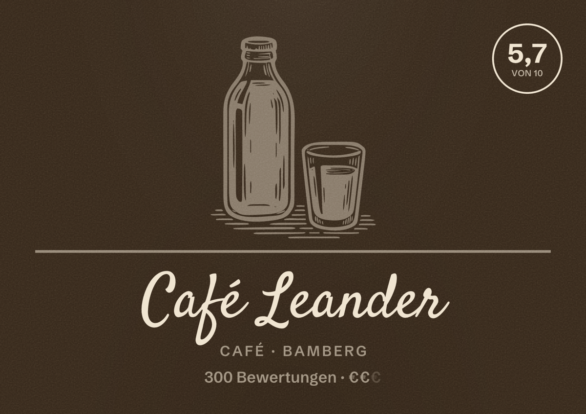 Illustriertes Poster von Café Leander, Café in Bamberg: Bewertung 5,7 von 10 aus 300 Bewertungen, Preisniveau €€