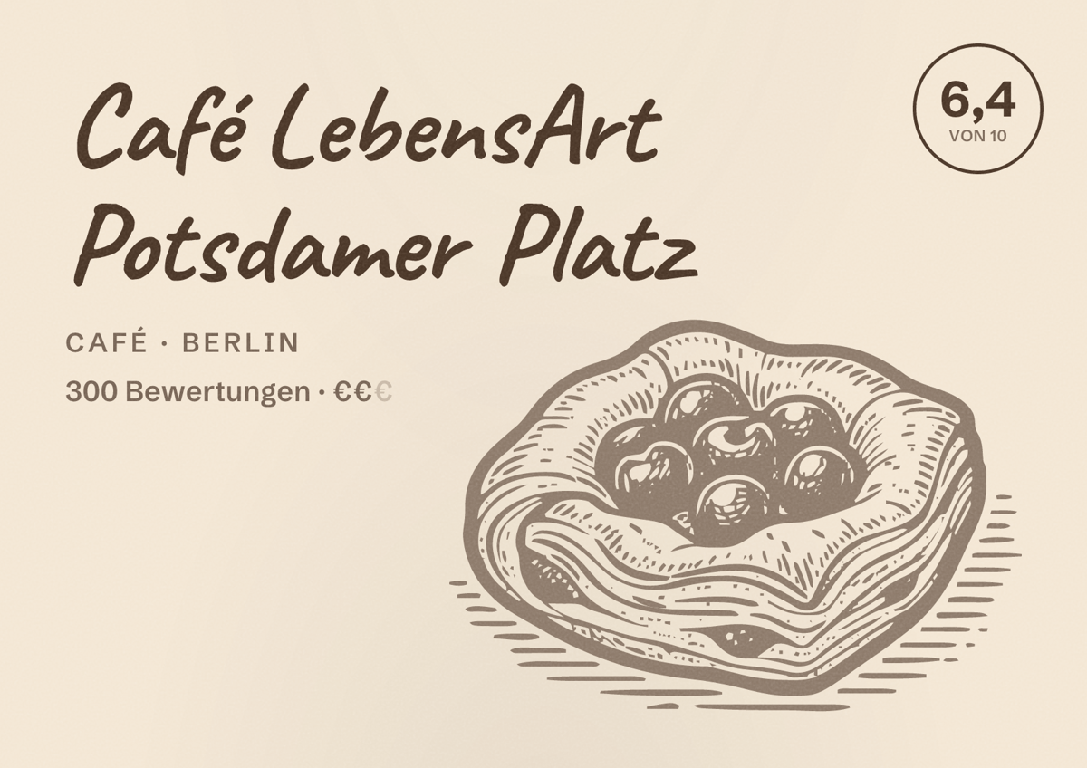 Illustriertes Poster von Café LebensArt Potsdamer Platz, Café in Berlin: Bewertung 6,4 von 10 aus 300 Bewertungen, Preisniveau €€