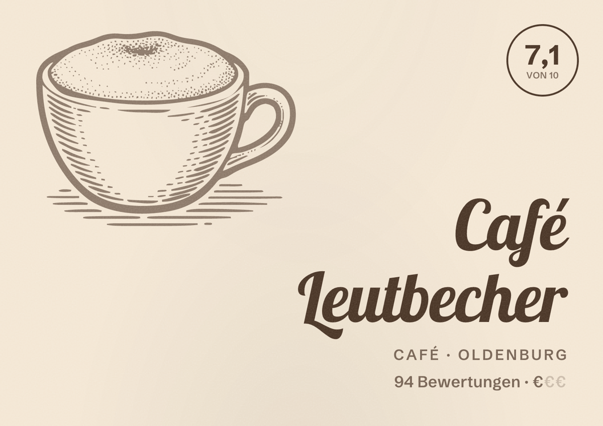 Illustriertes Poster von Café Leutbecher, Café in Oldenburg: Bewertung 7,1 von 10 aus 94 Bewertungen, Preisniveau €