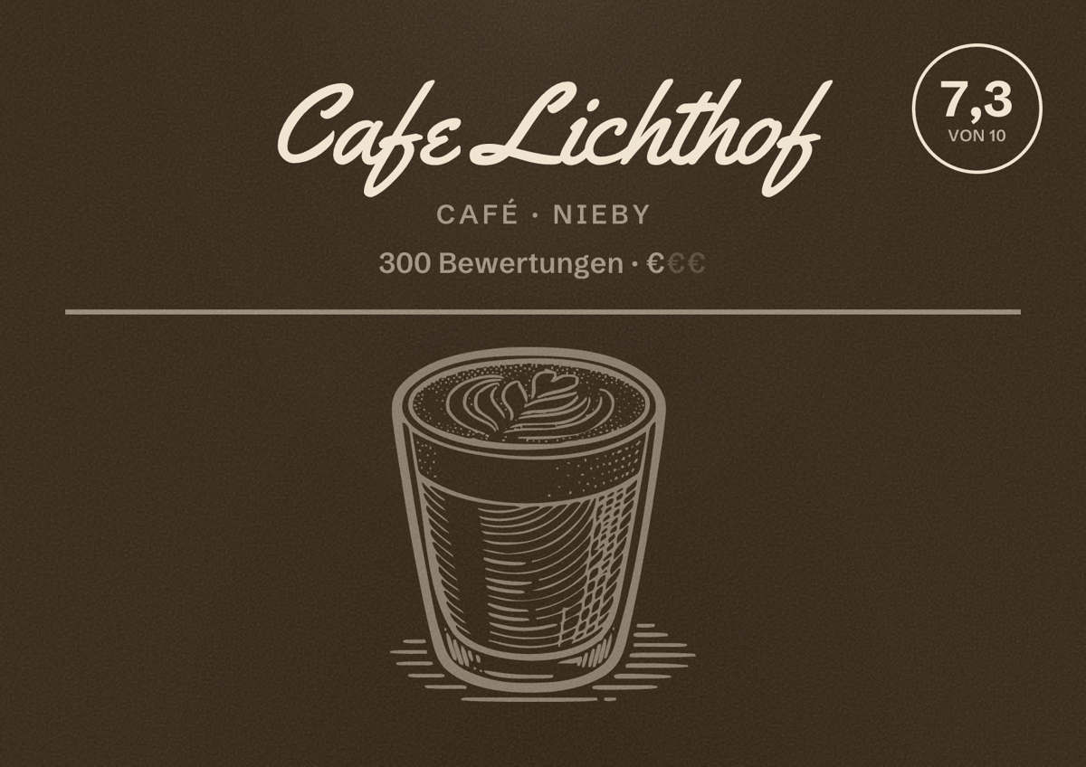 Illustriertes Poster von Cafe Lichthof, Café in Nieby: Bewertung 7,3 von 10 aus 300 Bewertungen, Preisniveau €