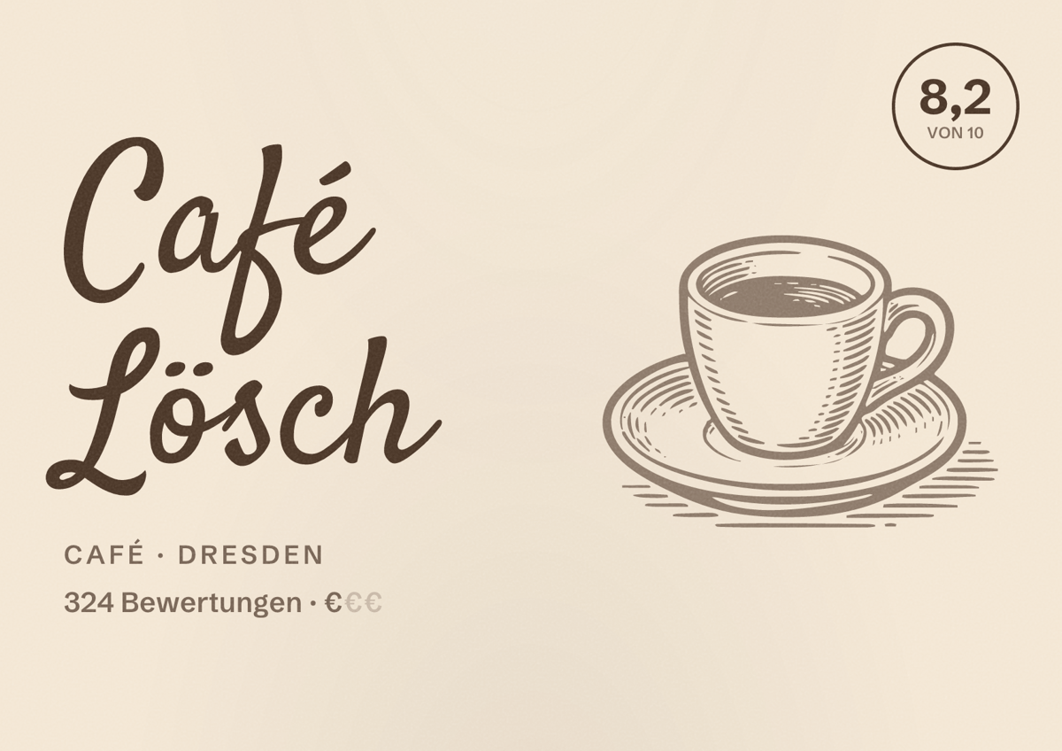 Illustriertes Poster von Café Lösch, Café in Dresden: Bewertung 8,2 von 10 aus 324 Bewertungen, Preisniveau €