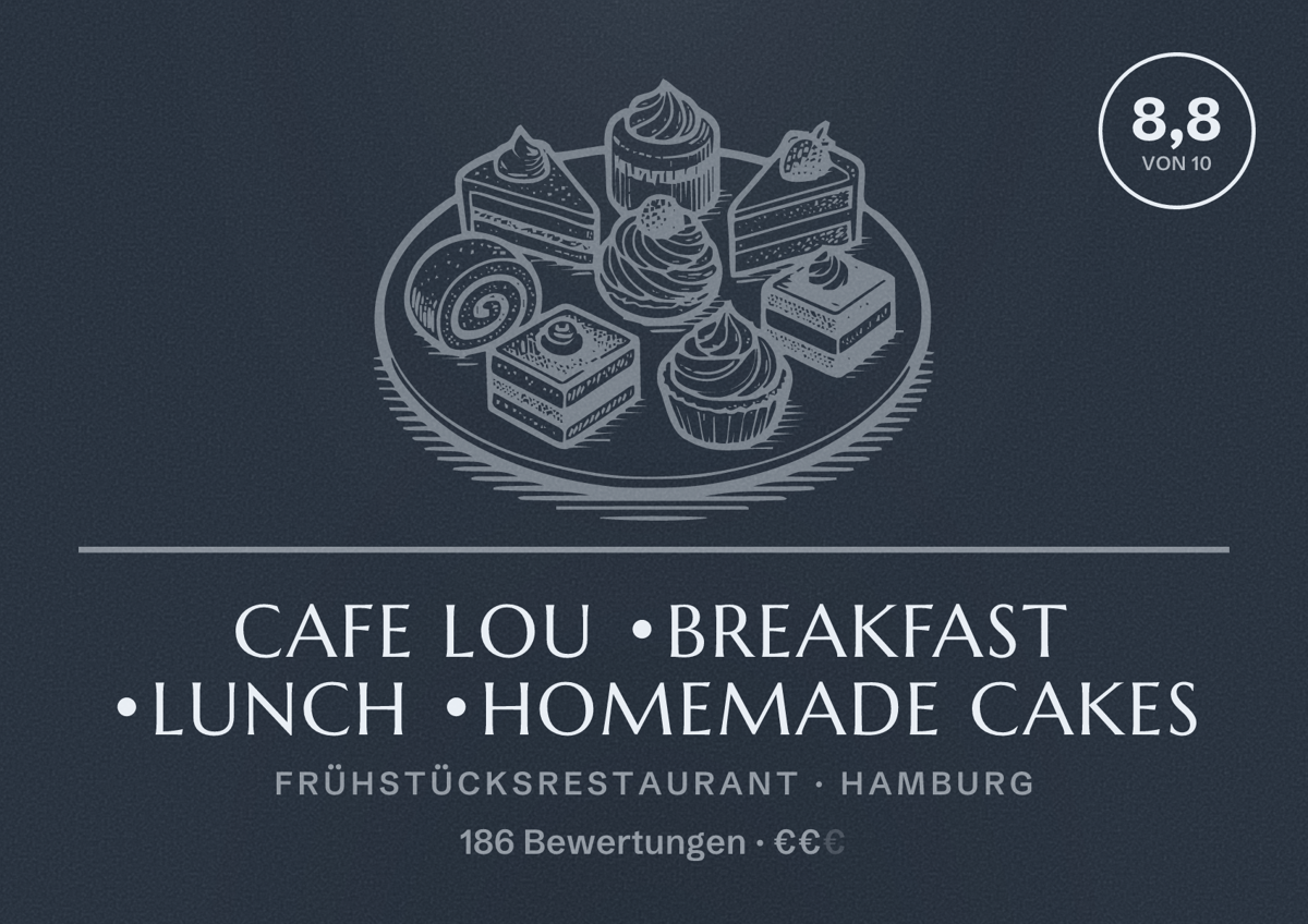 Illustriertes Poster von Cafe Lou •Breakfast •Lunch •Homemade Cakes, Frühstücksrestaurant in Hamburg: Bewertung 8,8 von 10 aus 186 Bewertungen, Preisniveau €€