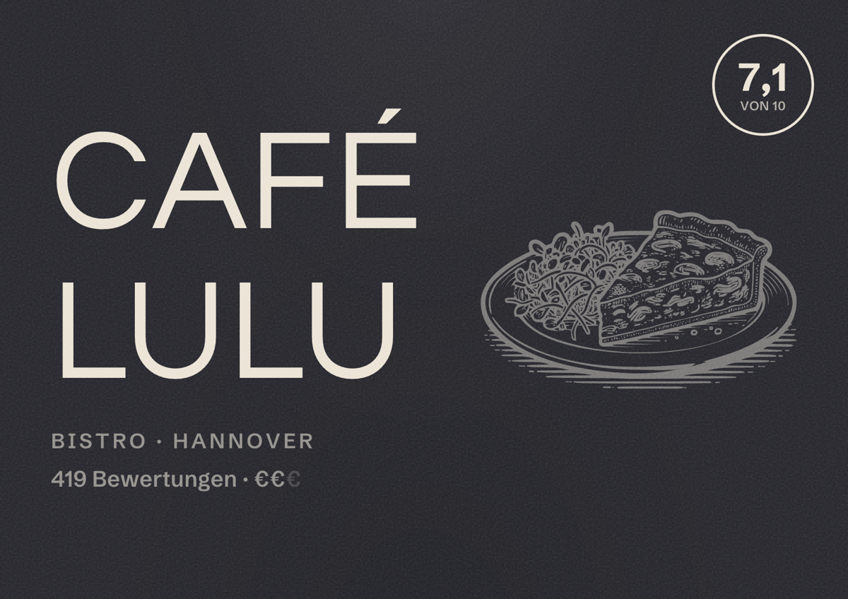 Illustriertes Poster von Café Lulu, Bistro in Hannover: Bewertung 7,1 von 10 aus 419 Bewertungen, Preisniveau €€