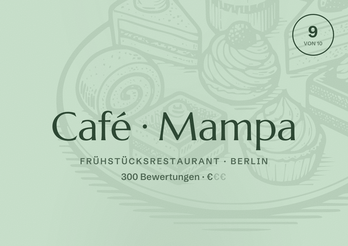 Illustriertes Poster von Café Mampa, Frühstücksrestaurant in Berlin: Bewertung 9,0 von 10 aus 300 Bewertungen, Preisniveau €