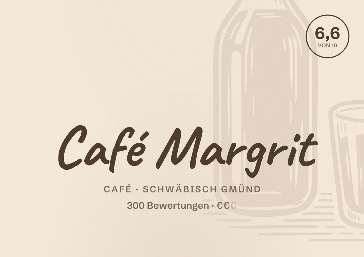 Illustriertes Poster von Café Margrit, Café in Schwäbisch Gmünd: Bewertung 6,6 von 10 aus 300 Bewertungen, Preisniveau €€