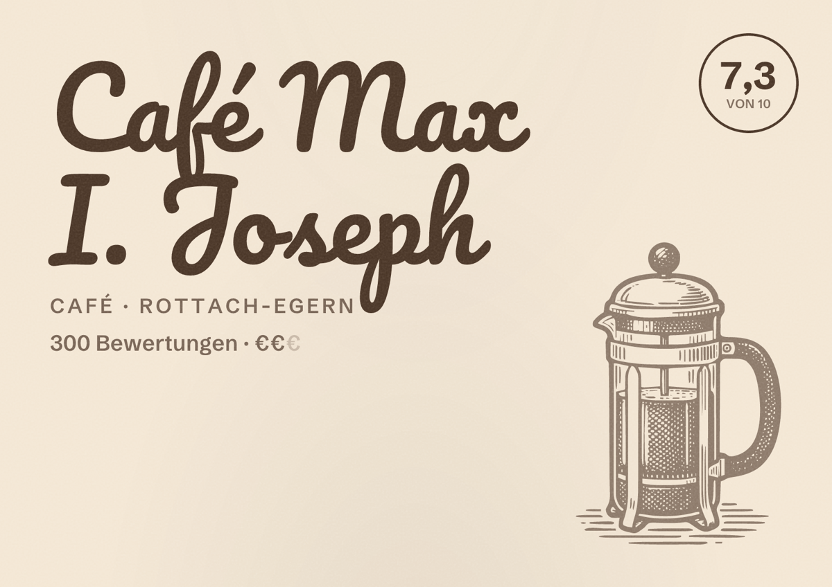Illustriertes Poster von Café Max I. Joseph, Café in Rottach-Egern: Bewertung 7,3 von 10 aus 300 Bewertungen, Preisniveau €€