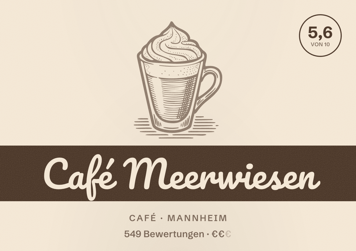 Illustriertes Poster von Café Meerwiesen, Café in Mannheim: Bewertung 5,6 von 10 aus 549 Bewertungen, Preisniveau €€