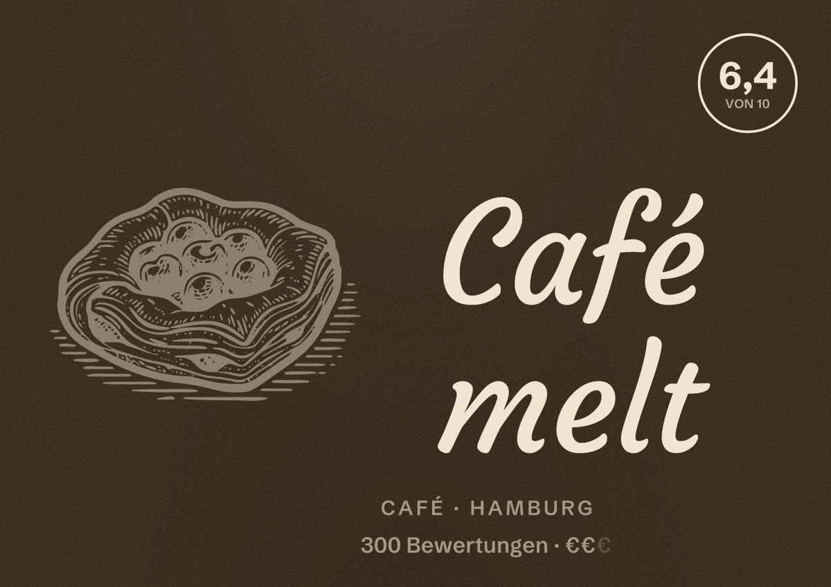 Illustriertes Poster von Café melt, Café in Hamburg: Bewertung 6,4 von 10 aus 300 Bewertungen, Preisniveau €€