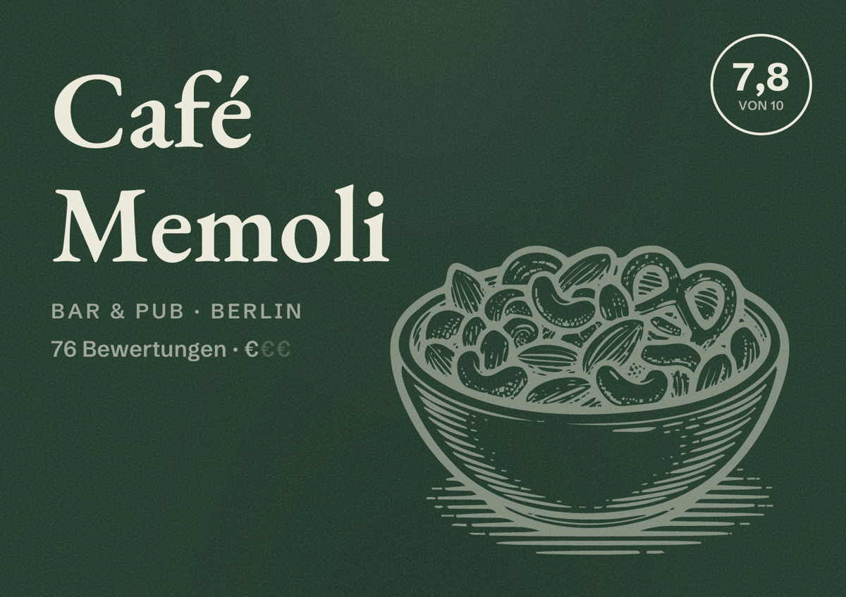 Illustriertes Poster von Café Memoli, Bar & Pub in Berlin: Bewertung 7,8 von 10 aus 76 Bewertungen, Preisniveau €