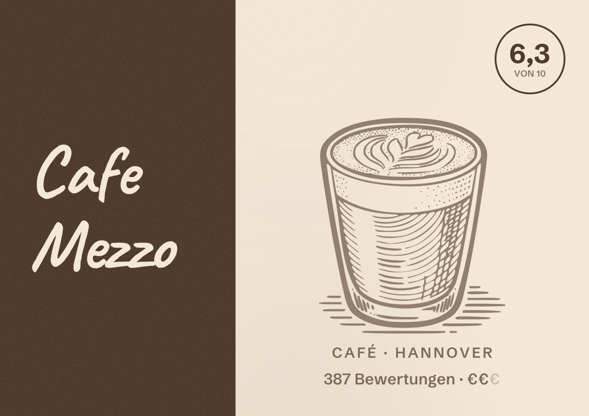 Illustriertes Poster von Cafe Mezzo, Café in Hannover: Bewertung 6,3 von 10 aus 387 Bewertungen, Preisniveau €€