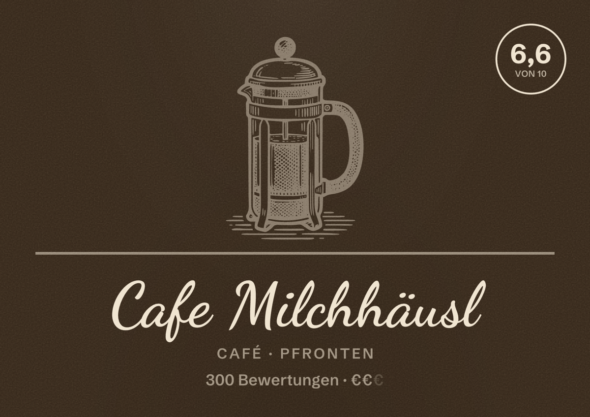 Illustriertes Poster von Cafe Milchhäusl, Café in Pfronten: Bewertung 6,6 von 10 aus 300 Bewertungen, Preisniveau €€