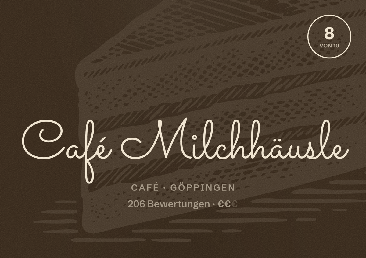 Illustriertes Poster von Café Milchhäusle, Café in Göppingen: Bewertung 8 von 10 aus 206 Bewertungen, Preisniveau €€