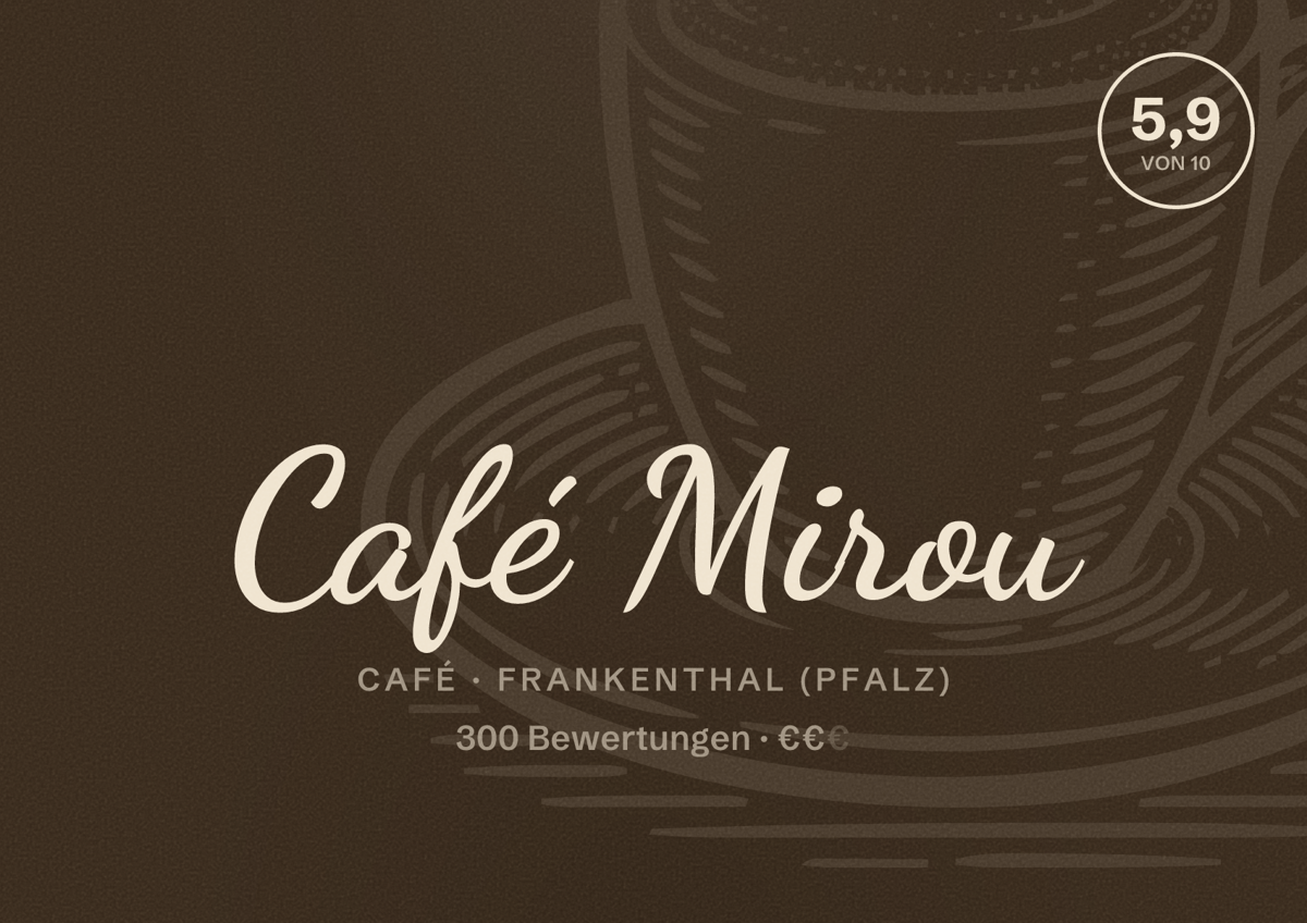 Illustriertes Poster von Café Mirou, Café in Frankenthal (Pfalz): Bewertung 5,9 von 10 aus 300 Bewertungen, Preisniveau €€