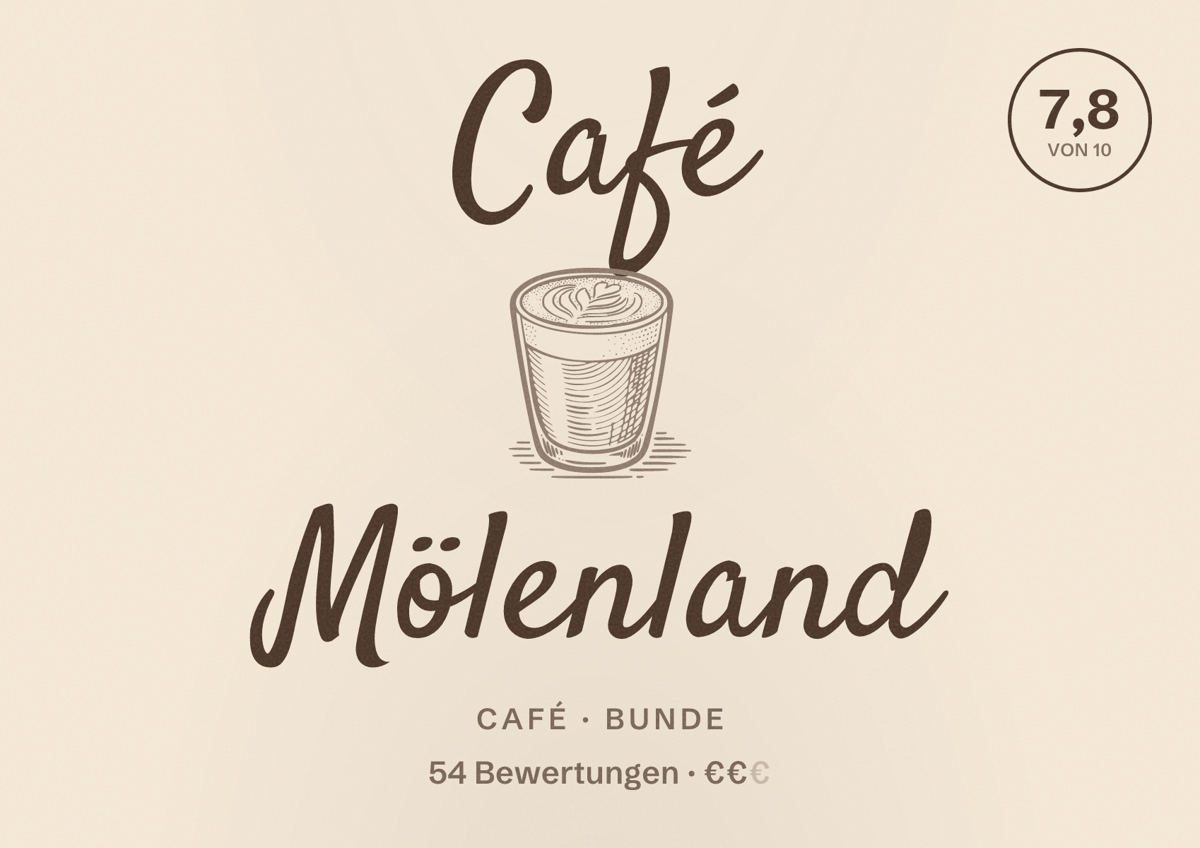 Illustriertes Poster von Café Mölenland, Café in Bunde: Bewertung 7,8 von 10 aus 54 Bewertungen, Preisniveau €€