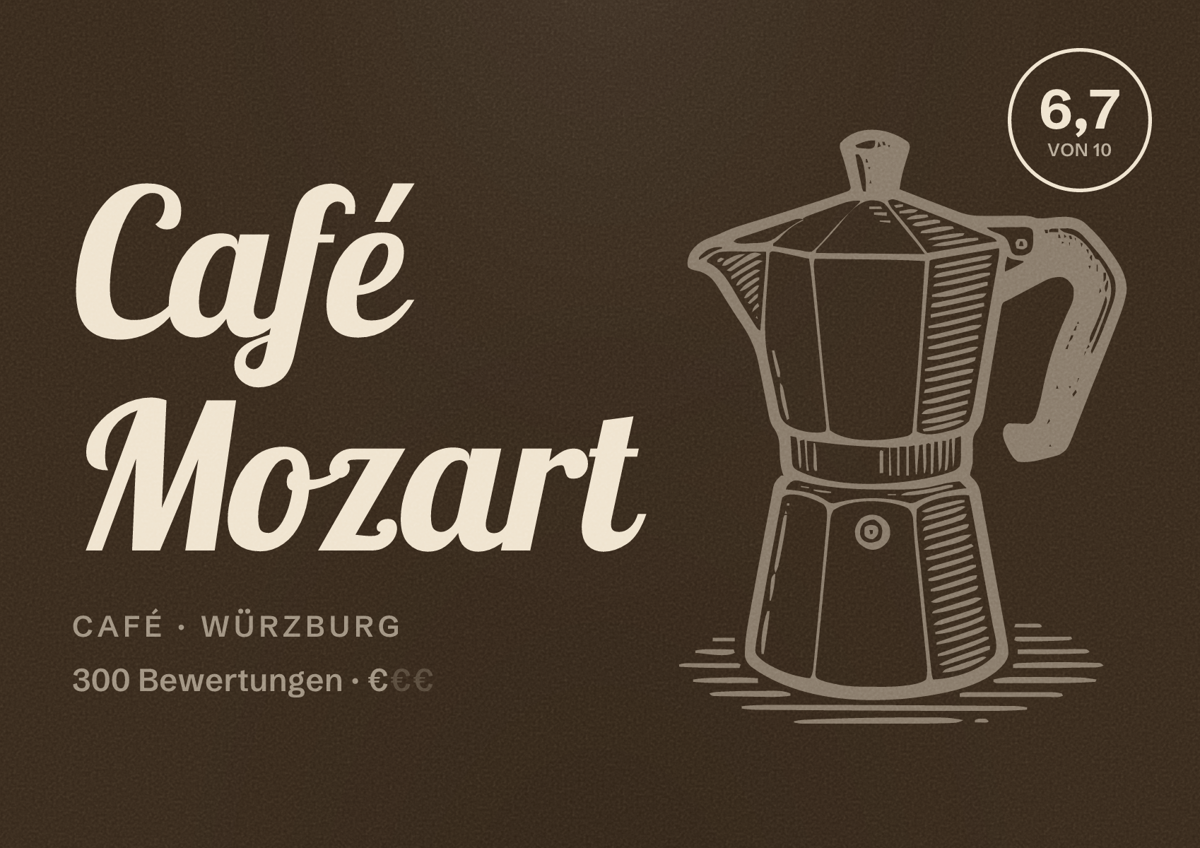 Illustriertes Poster von Café Mozart, Café in Würzburg: Bewertung 6,7 von 10 aus 300 Bewertungen, Preisniveau €