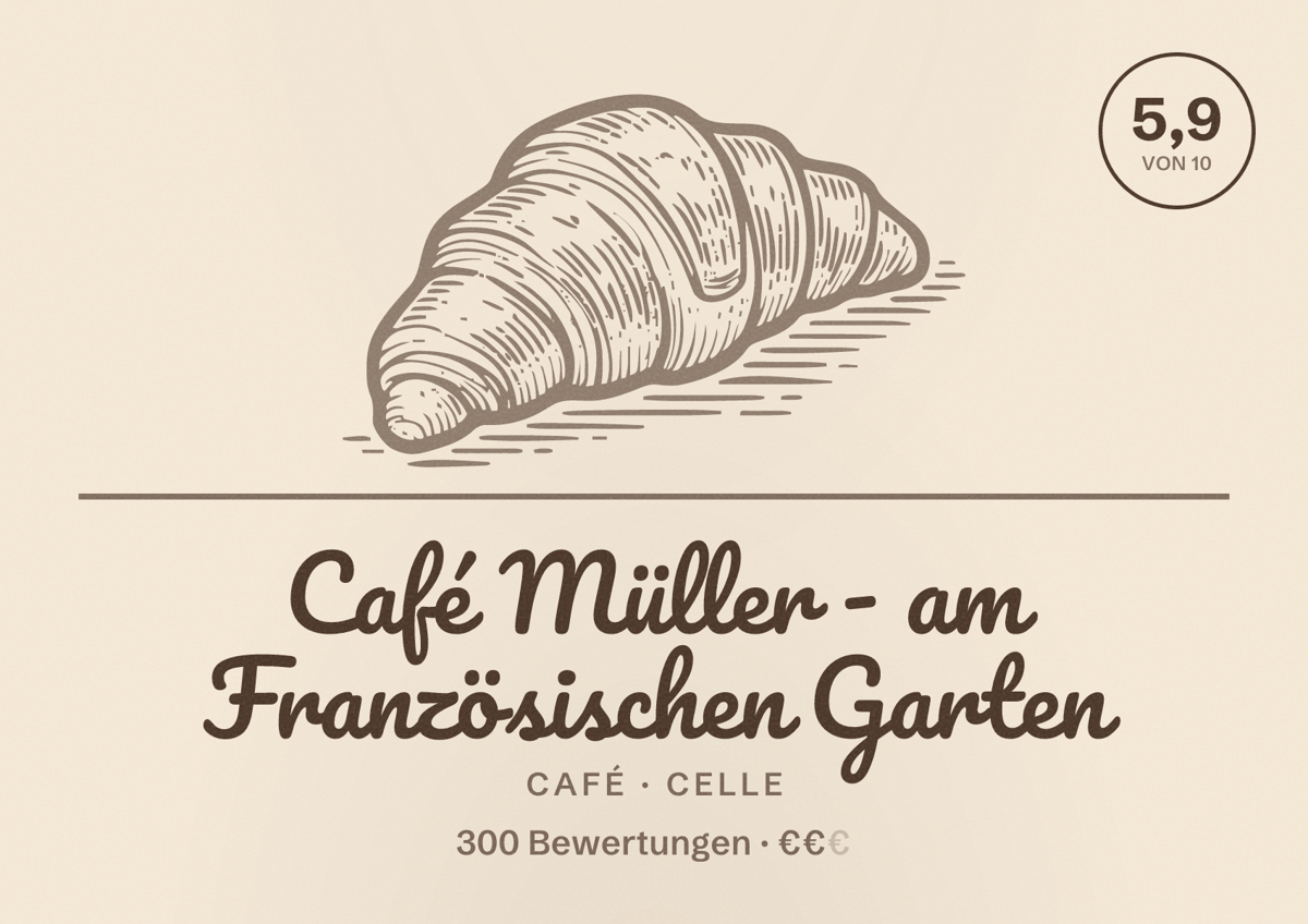Illustriertes Poster von Café Müller - am Französischen Garten, Café in Celle: Bewertung 5,9 von 10 aus 300 Bewertungen, Preisniveau €€