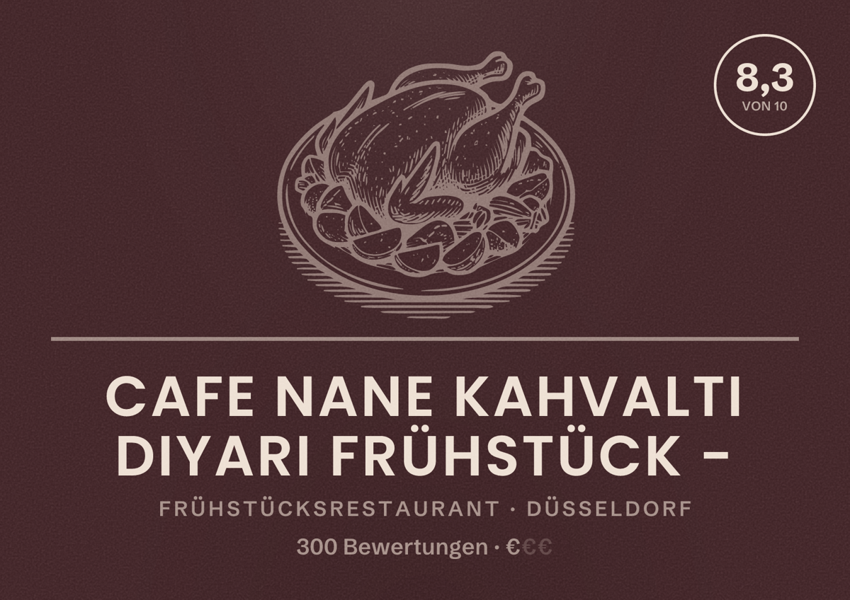 Illustriertes Poster von Cafe Nane Kahvalti Diyari Frühstück -, Frühstücksrestaurant in Düsseldorf: Bewertung 8,3 von 10 aus 300 Bewertungen, Preisniveau €