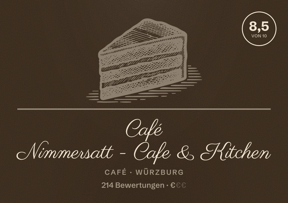Illustriertes Poster von Café Nimmersatt - Cafe & Kitchen, Café in Würzburg: Bewertung 8,5 von 10 aus 214 Bewertungen, Preisniveau €