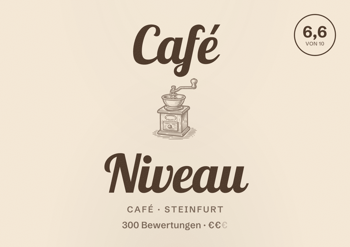 Illustriertes Poster von Café Niveau, Café in Steinfurt: Bewertung 6,6 von 10 aus 300 Bewertungen, Preisniveau €€