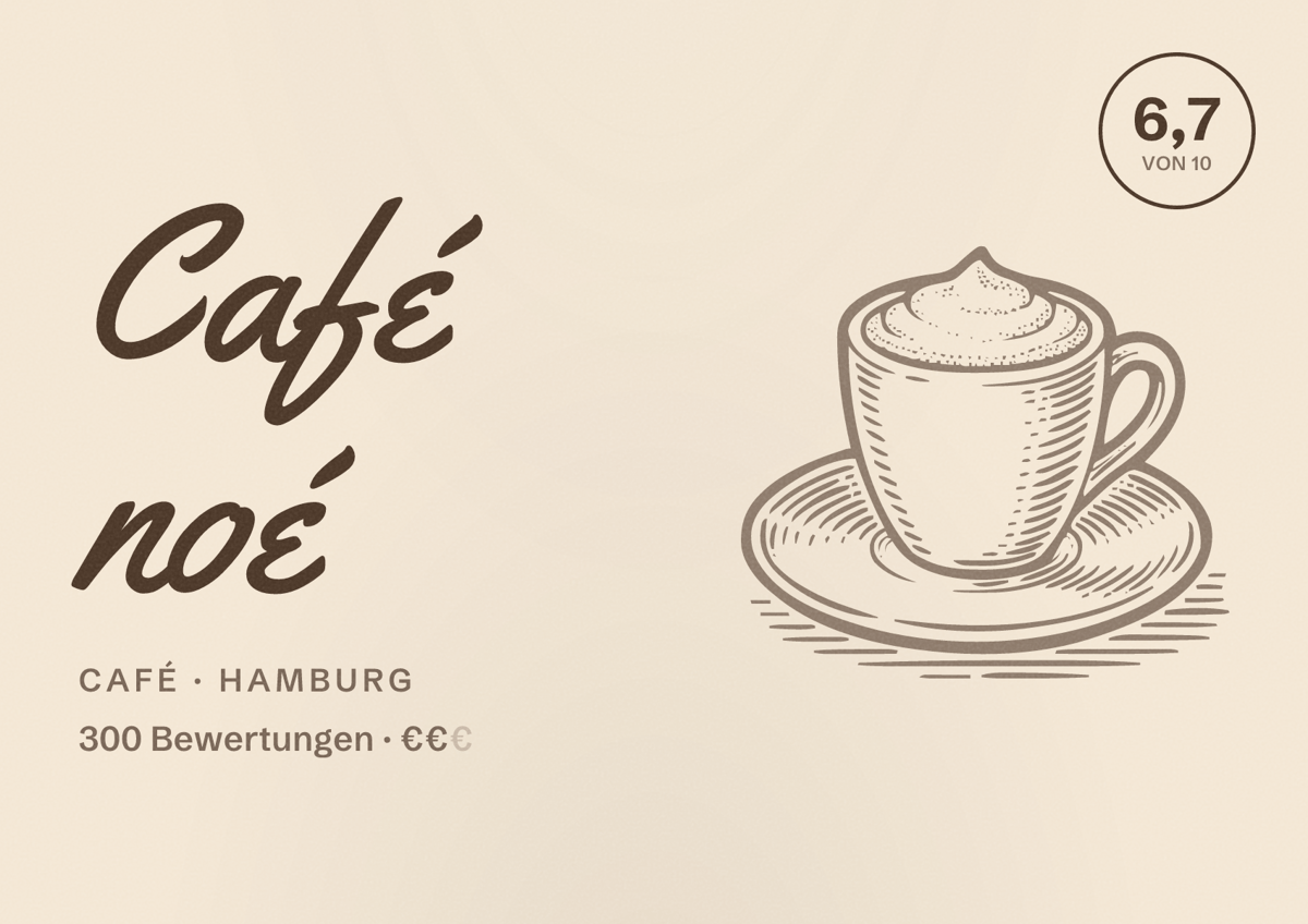 Illustriertes Poster von Café noé, Café in Hamburg: Bewertung 6,7 von 10 aus 300 Bewertungen, Preisniveau €€