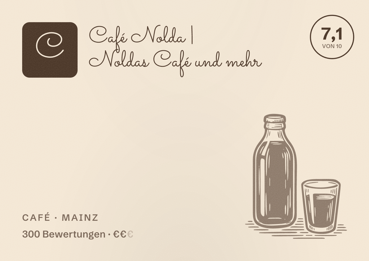 Illustriertes Poster von Café Nolda | Noldas Café und mehr, Café in Mainz: Bewertung 7,1 von 10 aus 300 Bewertungen, Preisniveau €€