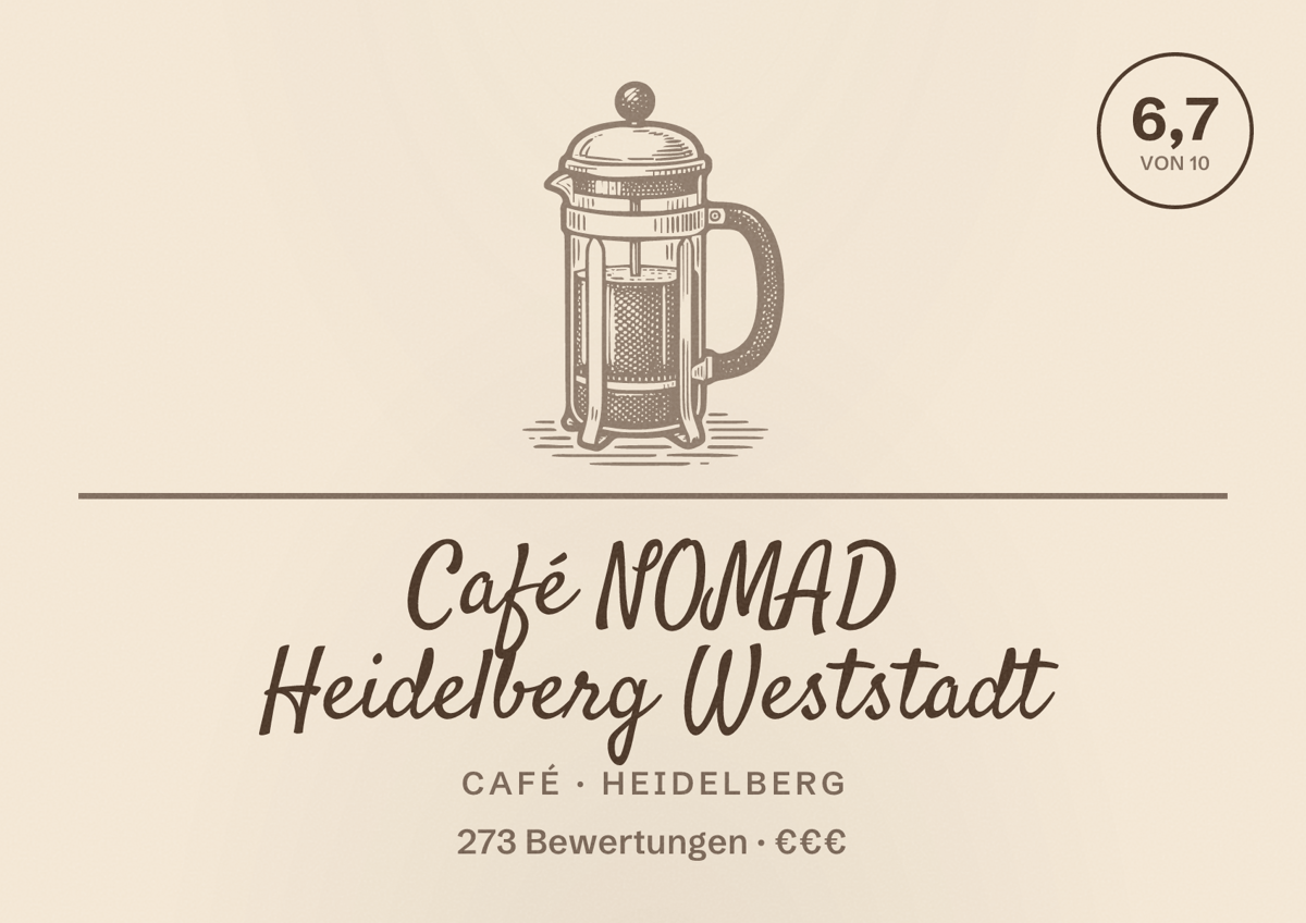 Illustriertes Poster von Café NOMAD Heidelberg Weststadt, Café in Heidelberg: Bewertung 6,7 von 10 aus 273 Bewertungen, Preisniveau €€€