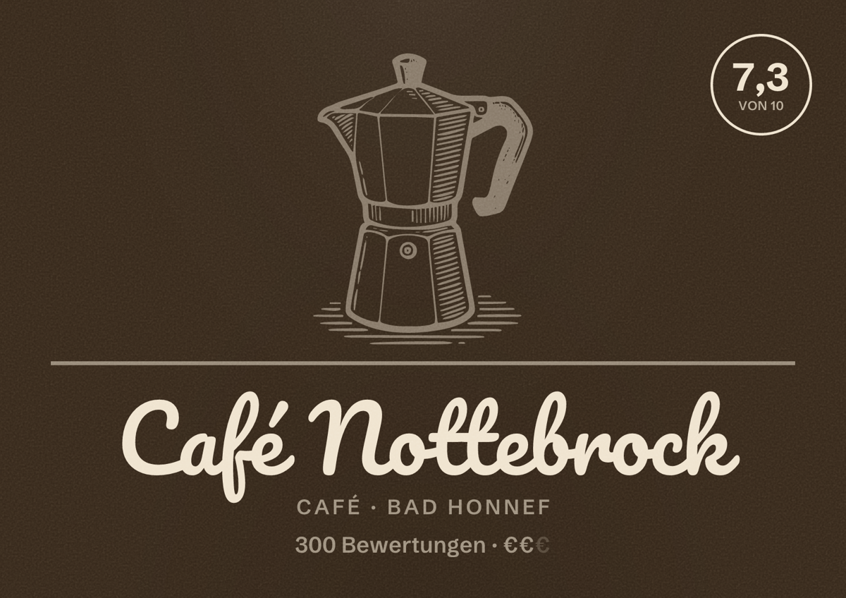 Illustriertes Poster von Café Nottebrock, Café in Bad Honnef: Bewertung 7,3 von 10 aus 300 Bewertungen, Preisniveau €€