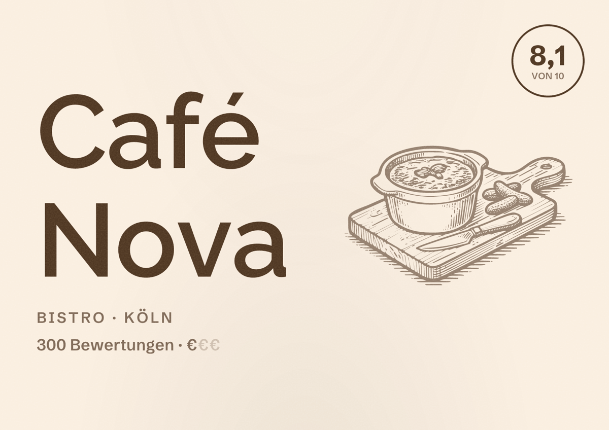 Illustriertes Poster von Café Nova, Bistro in Köln: Bewertung 8,1 von 10 aus 300 Bewertungen, Preisniveau €