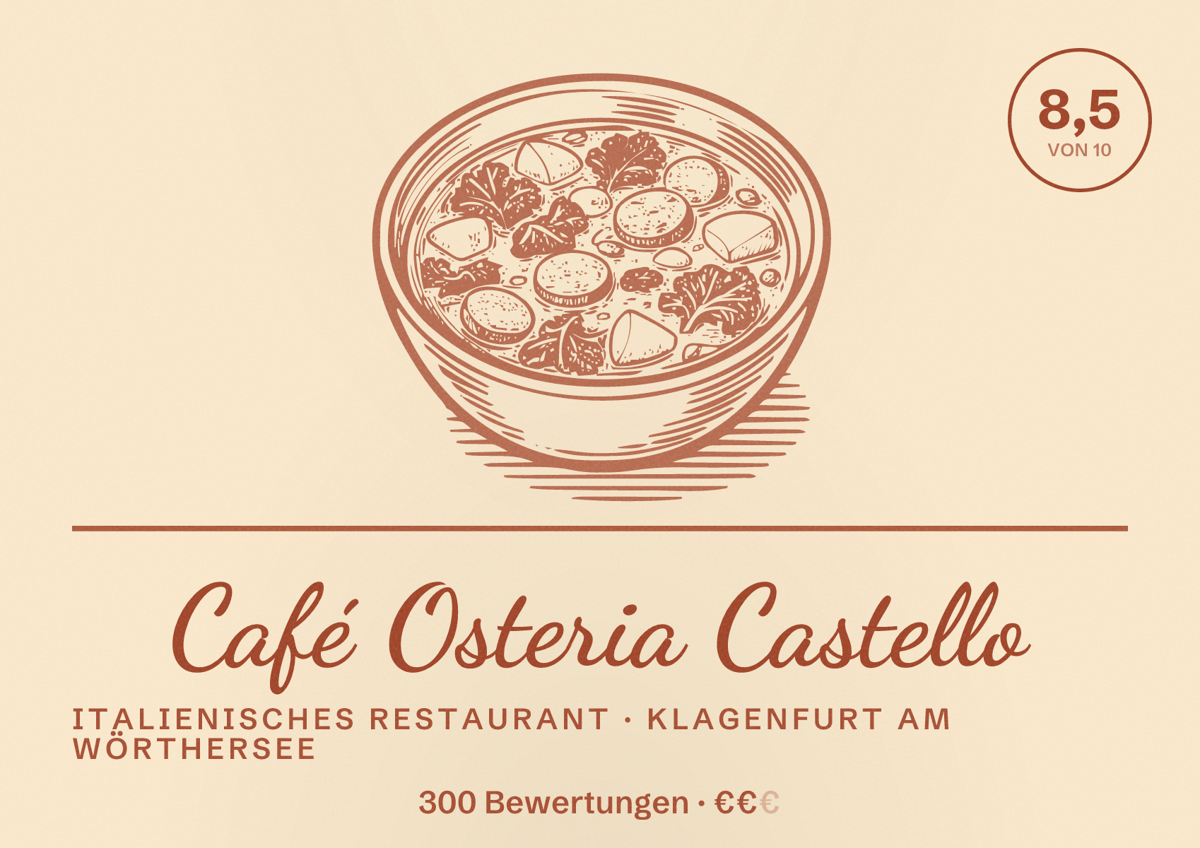 Illustriertes Poster von Café Osteria Castello, Italienisches Restaurant in Klagenfurt am Wörthersee: Bewertung 8,5 von 10 aus 300 Bewertungen, Preisniveau €€