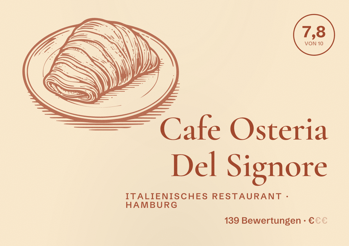 Illustriertes Poster von Cafe Osteria Del Signore, Italienisches Restaurant in Hamburg: Bewertung 7,8 von 10 aus 139 Bewertungen, Preisniveau €