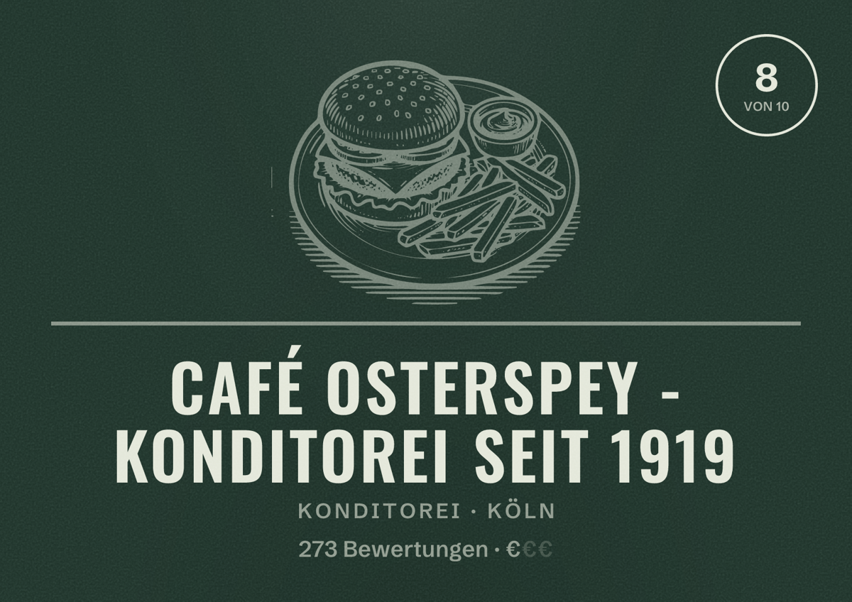 Illustriertes Poster von Café Osterspey - Konditorei seit 1919, Konditorei in Köln: Bewertung 8,0 von 10 aus 273 Bewertungen, Preisniveau €