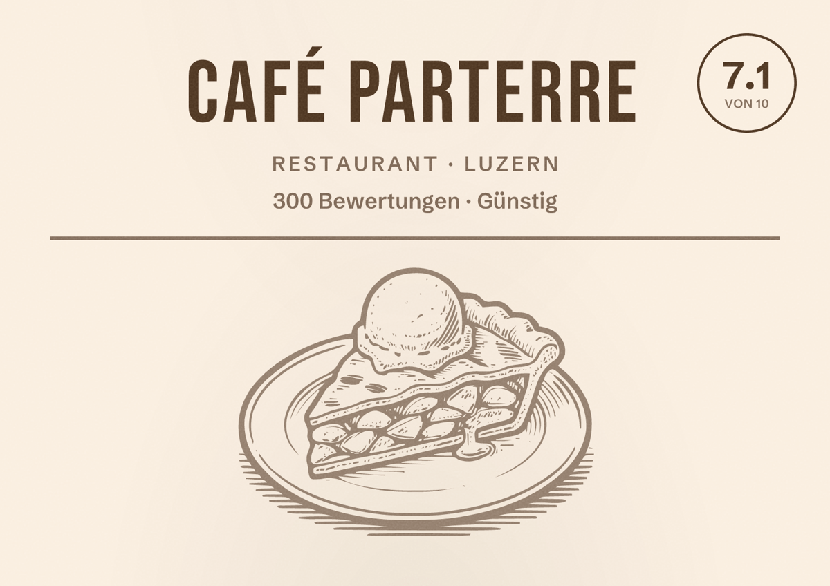 Illustriertes Poster von Café Parterre, Restaurant in Luzern: Bewertung 7.1 von 10 aus 300 Bewertungen, Preisniveau Günstig