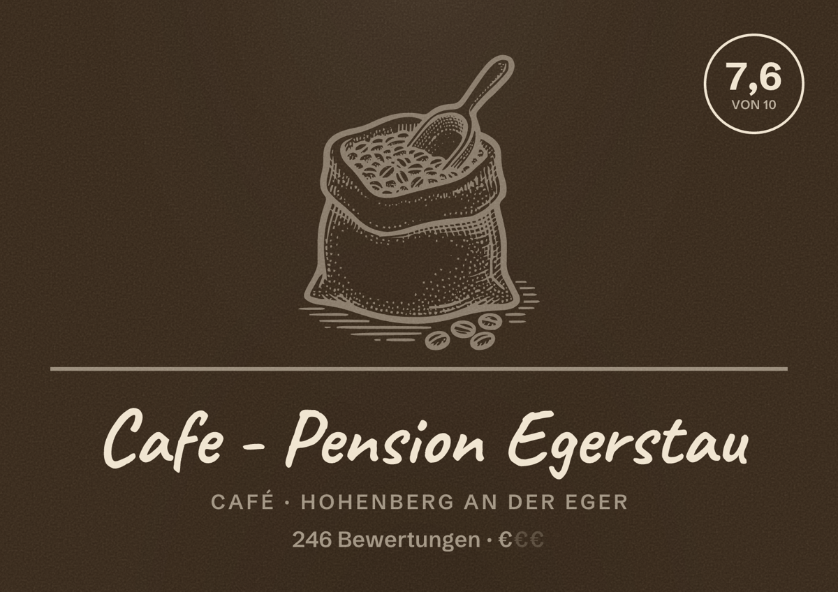 Illustriertes Poster von Cafe - Pension Egerstau, Café in Hohenberg an der Eger: Bewertung 7,6 von 10 aus 246 Bewertungen, Preisniveau €