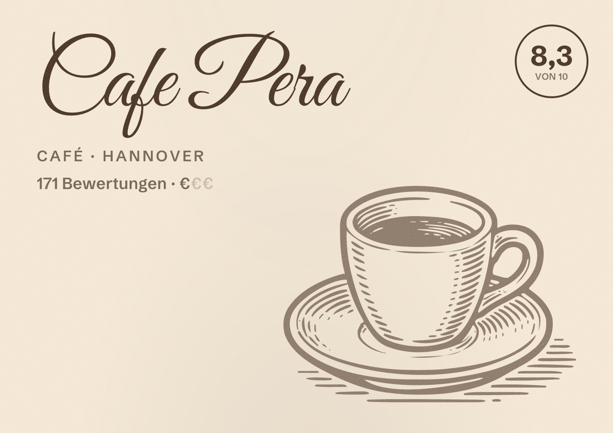 Illustriertes Poster von Cafe Pera, Café in Hannover: Bewertung 8,3 von 10 aus 171 Bewertungen, Preisniveau €