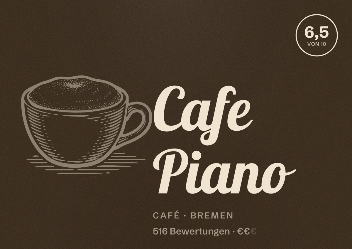 Illustriertes Poster von Cafe Piano, Café in Bremen: Bewertung 6,5 von 10 aus 516 Bewertungen, Preisniveau €€