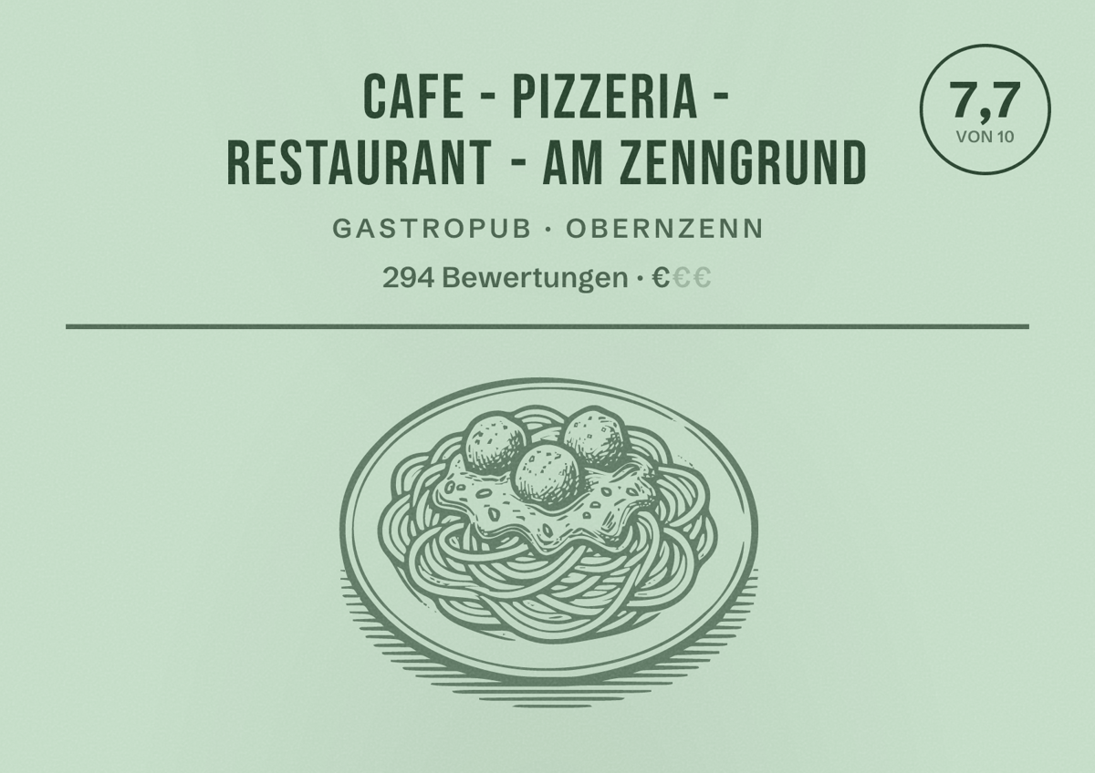 Illustriertes Poster von Cafe - Pizzeria - Restaurant - Am Zenngrund, Gastropub in Obernzenn: Bewertung 7,7 von 10 aus 294 Bewertungen, Preisniveau €
