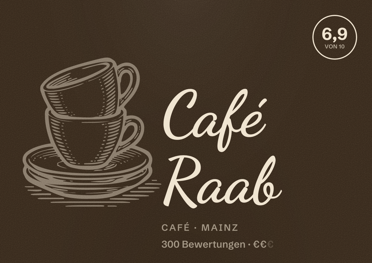 Illustriertes Poster von Café Raab, Café in Mainz: Bewertung 6,9 von 10 aus 300 Bewertungen, Preisniveau €€