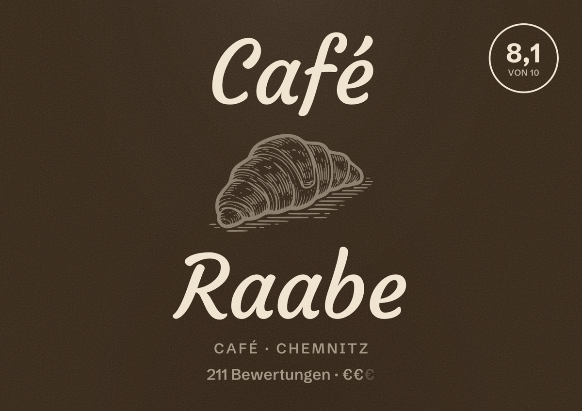 Illustriertes Poster von Café Raabe, Café in Chemnitz: Bewertung 8,1 von 10 aus 211 Bewertungen, Preisniveau €€
