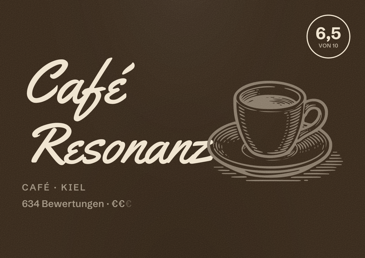Illustriertes Poster von Café Resonanz, Café in Kiel: Bewertung 6,5 von 10 aus 634 Bewertungen, Preisniveau €€
