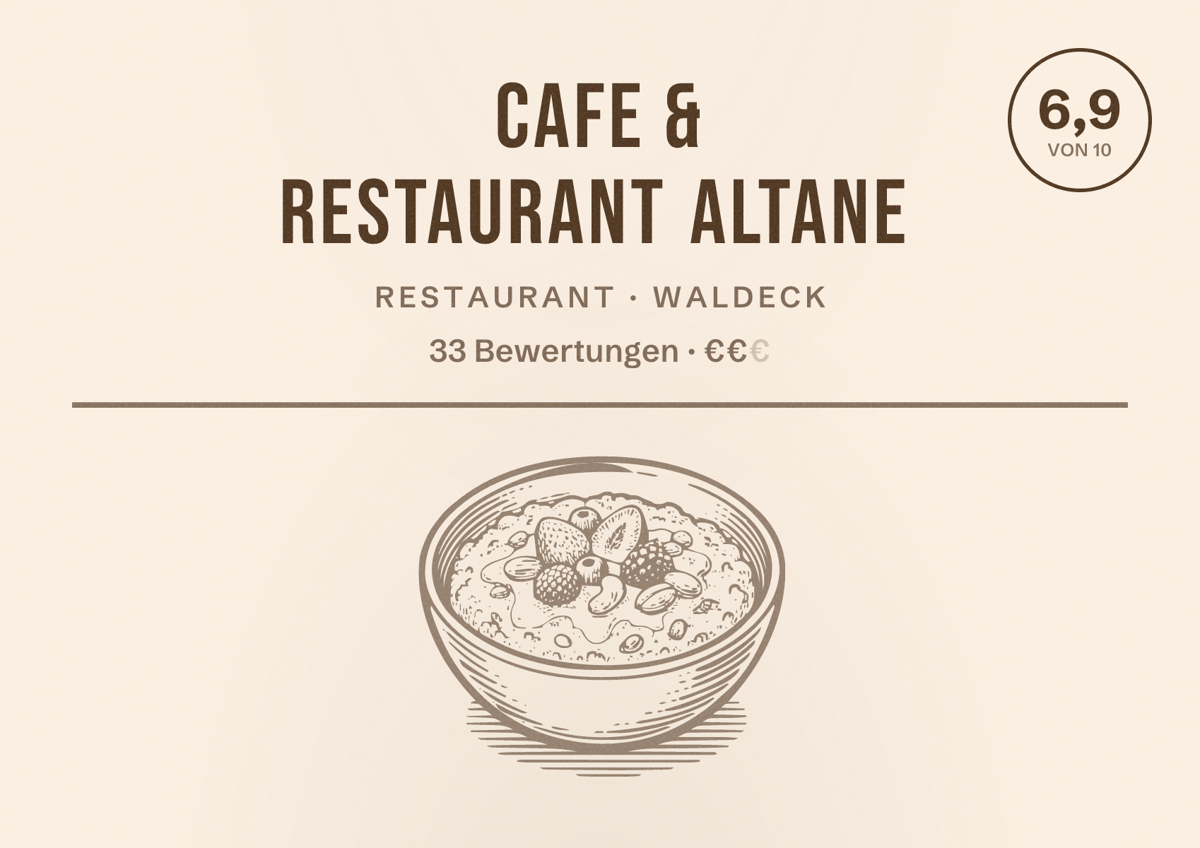 Illustriertes Poster von Cafe & Restaurant Altane, Restaurant in Waldeck: Bewertung 6,9 von 10 aus 33 Bewertungen, Preisniveau €€