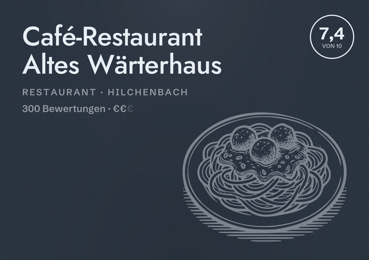 Illustriertes Poster von Café-Restaurant Altes Wärterhaus, Restaurant in Hilchenbach: Bewertung 7,4 von 10 aus 300 Bewertungen, Preisniveau €€