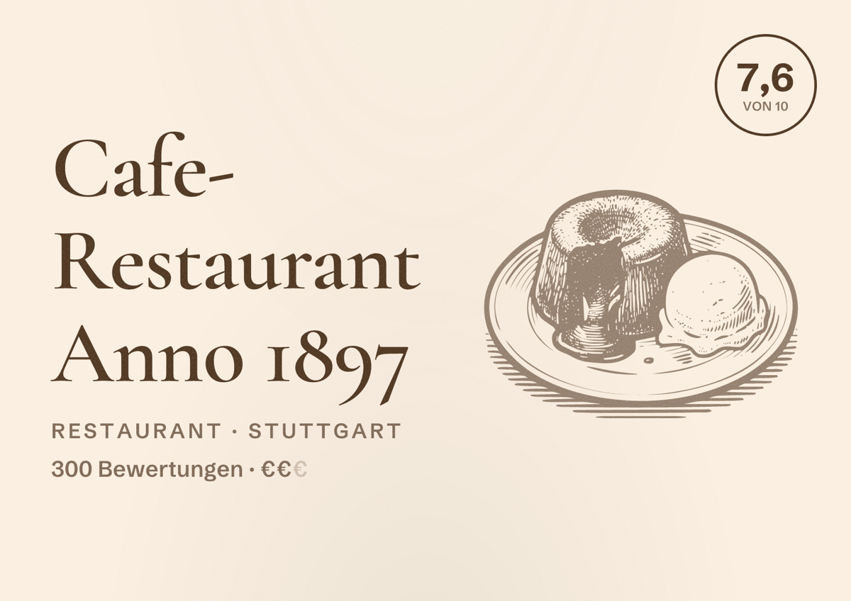 Illustriertes Poster von Cafe- Restaurant Anno 1897, Restaurant in Stuttgart: Bewertung 7,6 von 10 aus 300 Bewertungen, Preisniveau €€