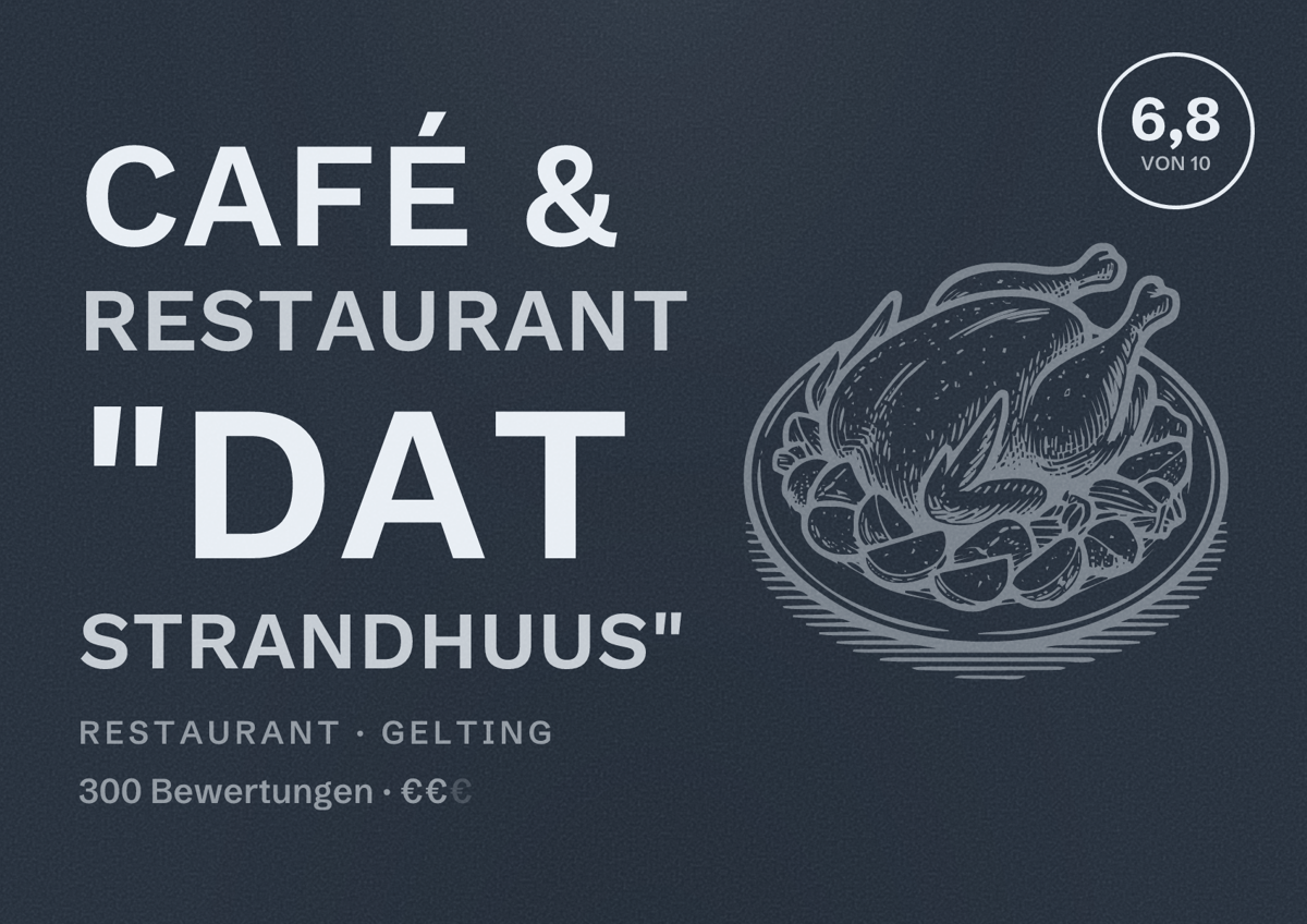 Illustriertes Poster von Café & Restaurant "Dat Strandhuus", Restaurant in Gelting: Bewertung 6,8 von 10 aus 300 Bewertungen, Preisniveau €€